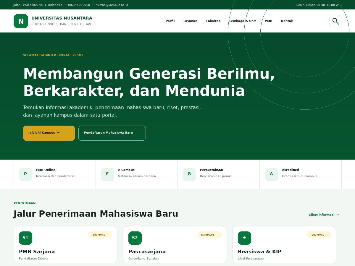 Nexura Kampus Syahada